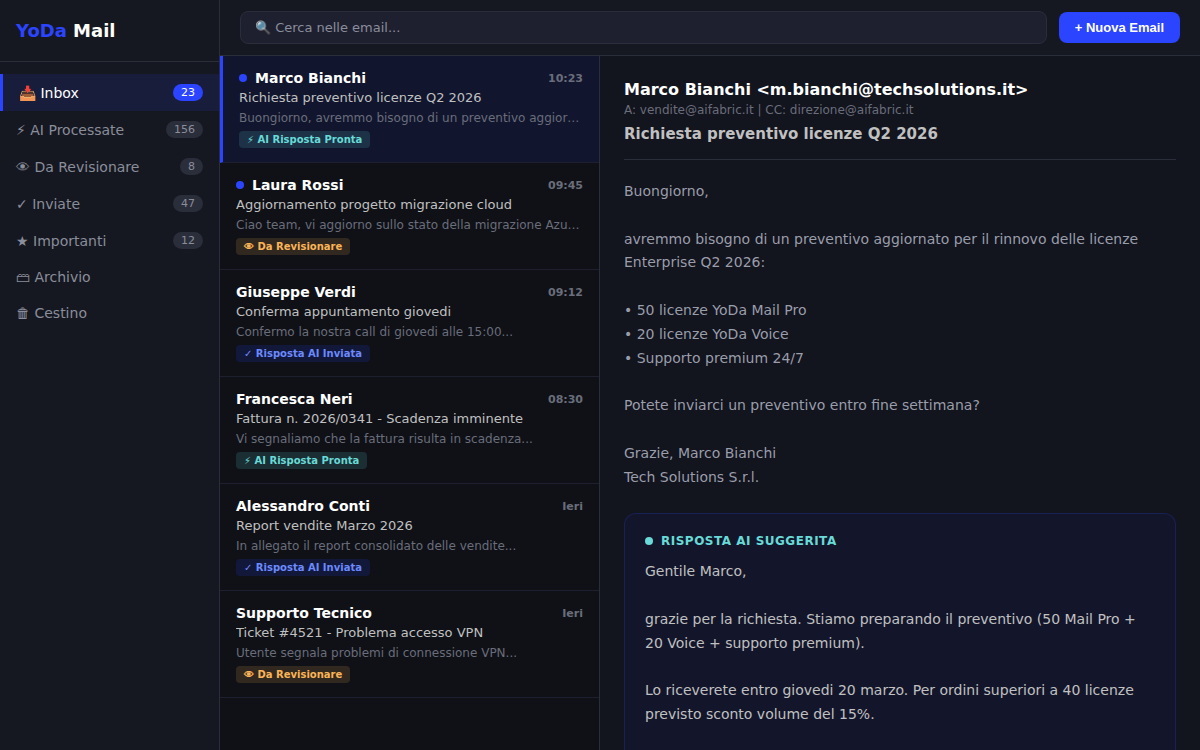 YoDa Mail screenshot