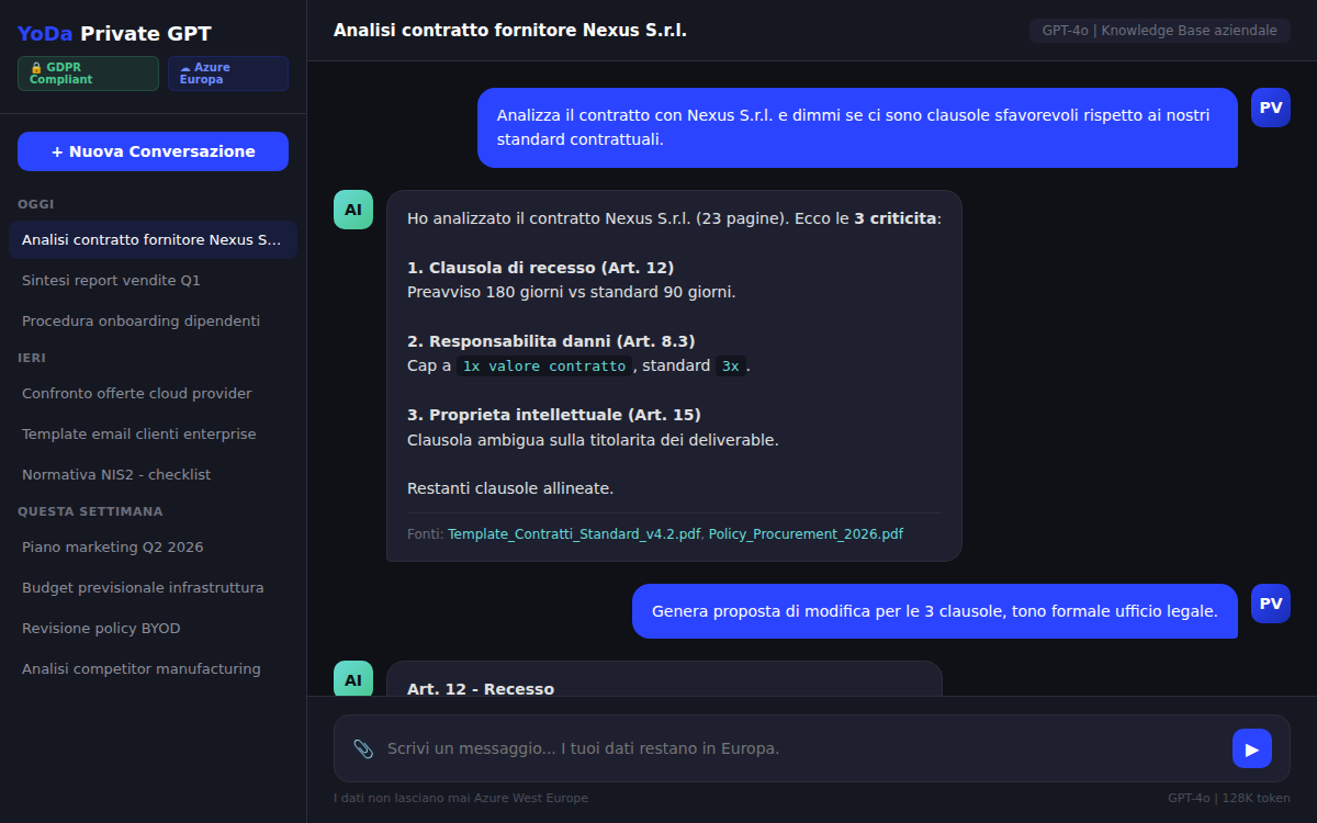YoDa Private GPT screenshot
