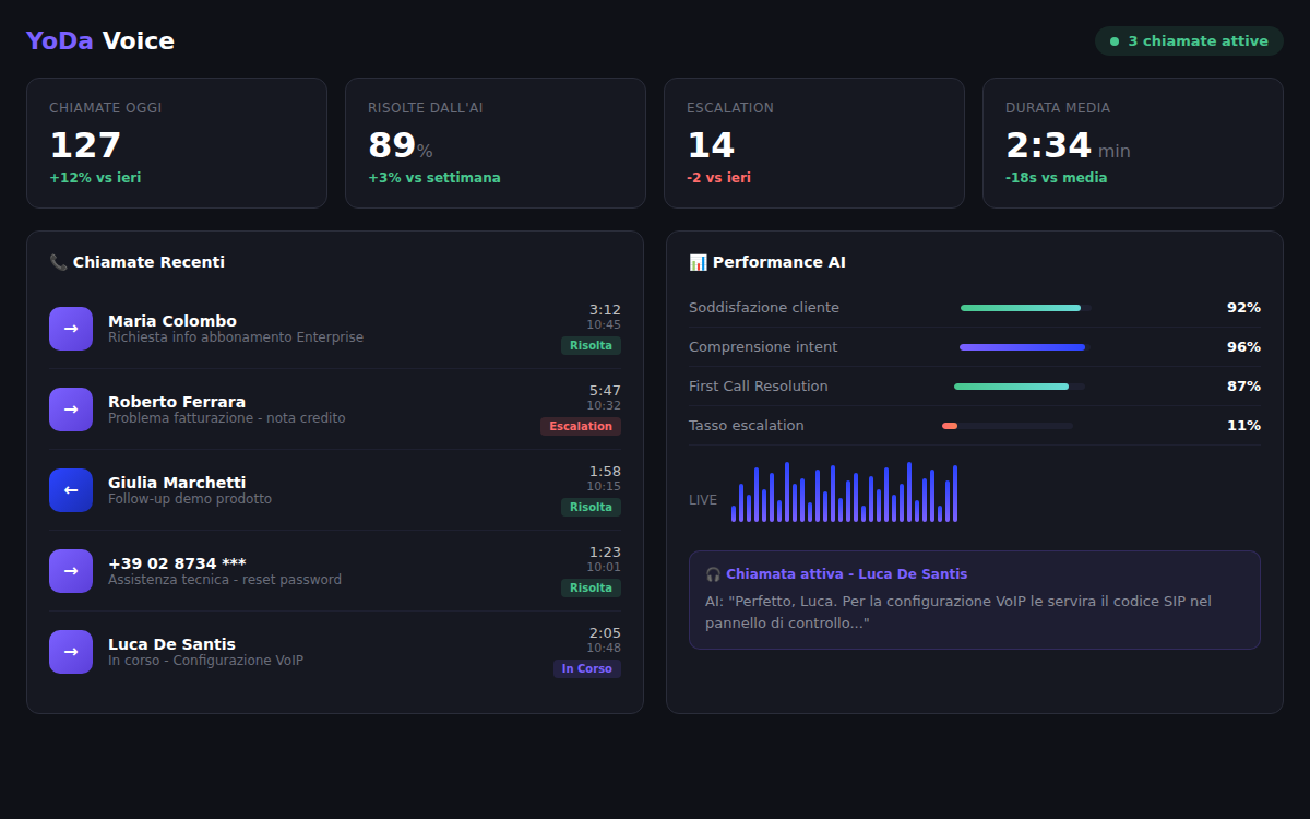 YoDa Voice screenshot